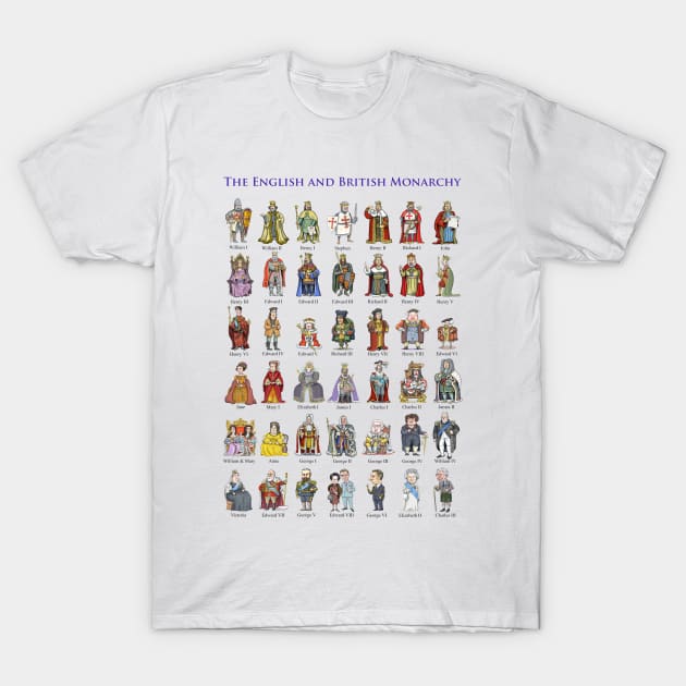 The Kings and Queens of England and Great Britain T-Shirt by Mackaycartoons